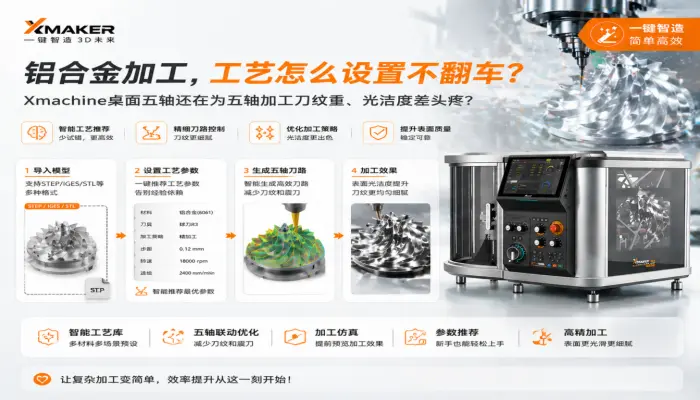 铝合金加工,工艺怎么设置不翻车?Xmachine桌面五轴还在为五轴加工刀纹重、光洁度差头疼?