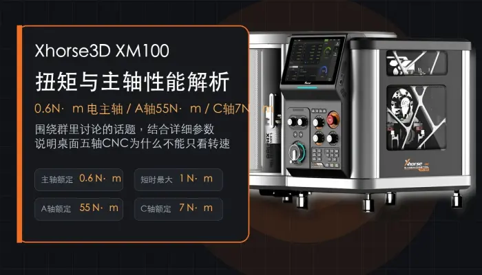 XM100桌面五轴CNC扭矩解析：0.6N·m主轴与A/C轴刚性