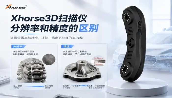 Xhorse3D扫描仪分辨率和精度的区别