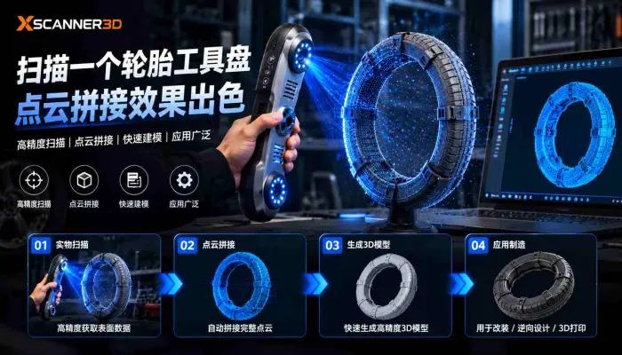 扫描一个轮胎工具盘，一整圈都是轮胎纹路，没有贴点，利用侧面卡扣的特点进行点云拼接，一起来看效果