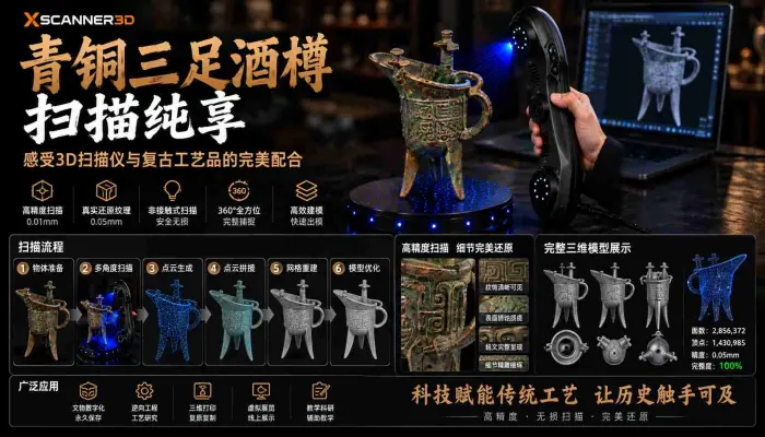 青铜三足酒樽扫描纯享_感受3D扫描仪与复古工艺品的完美配合_3d扫描_3D扫描仪_三维建模_青铜工艺