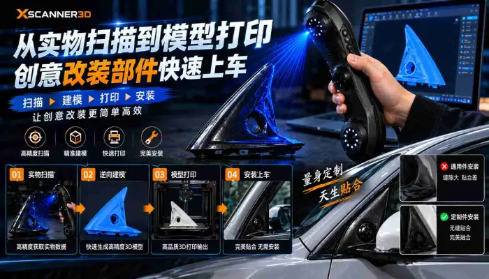 从实物扫描到模型打印，创意改装部件快速上车