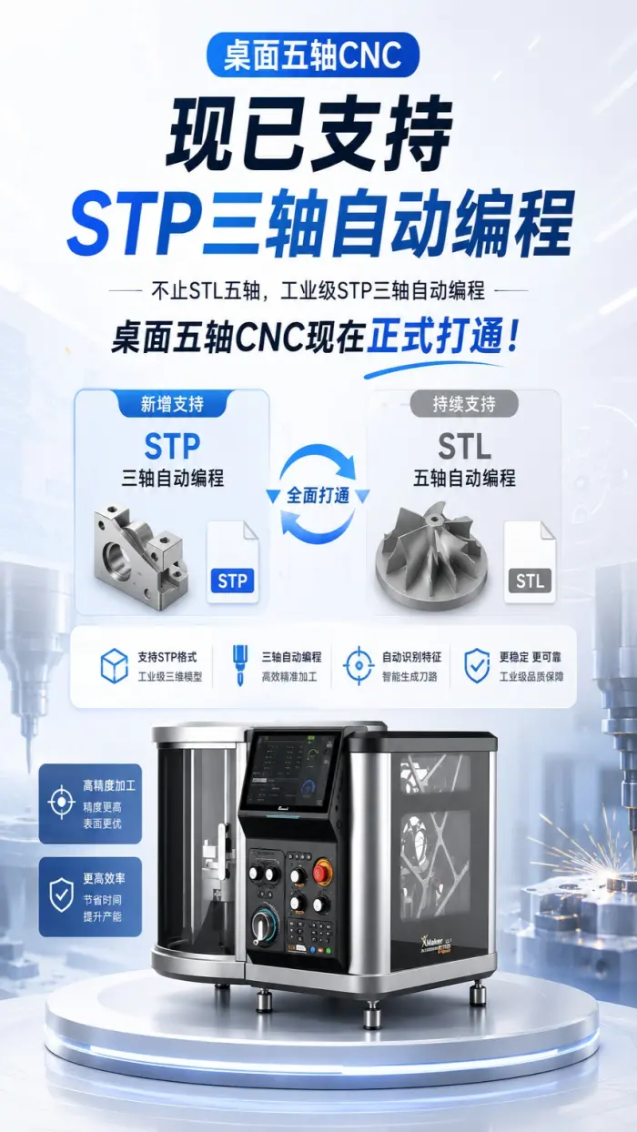 桌面五轴CNC现已支持STP三轴自动编程 不止STL五轴，工业级STP三轴自动编程，桌面五轴CNC现在正式打通！