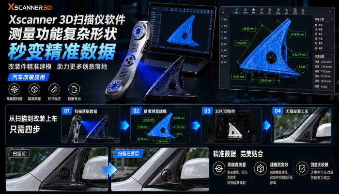 Xscanner_3D扫描仪软件测量功能复杂形状秒变精确数据改装件精准建模助力更多创意落地_汽车改装
