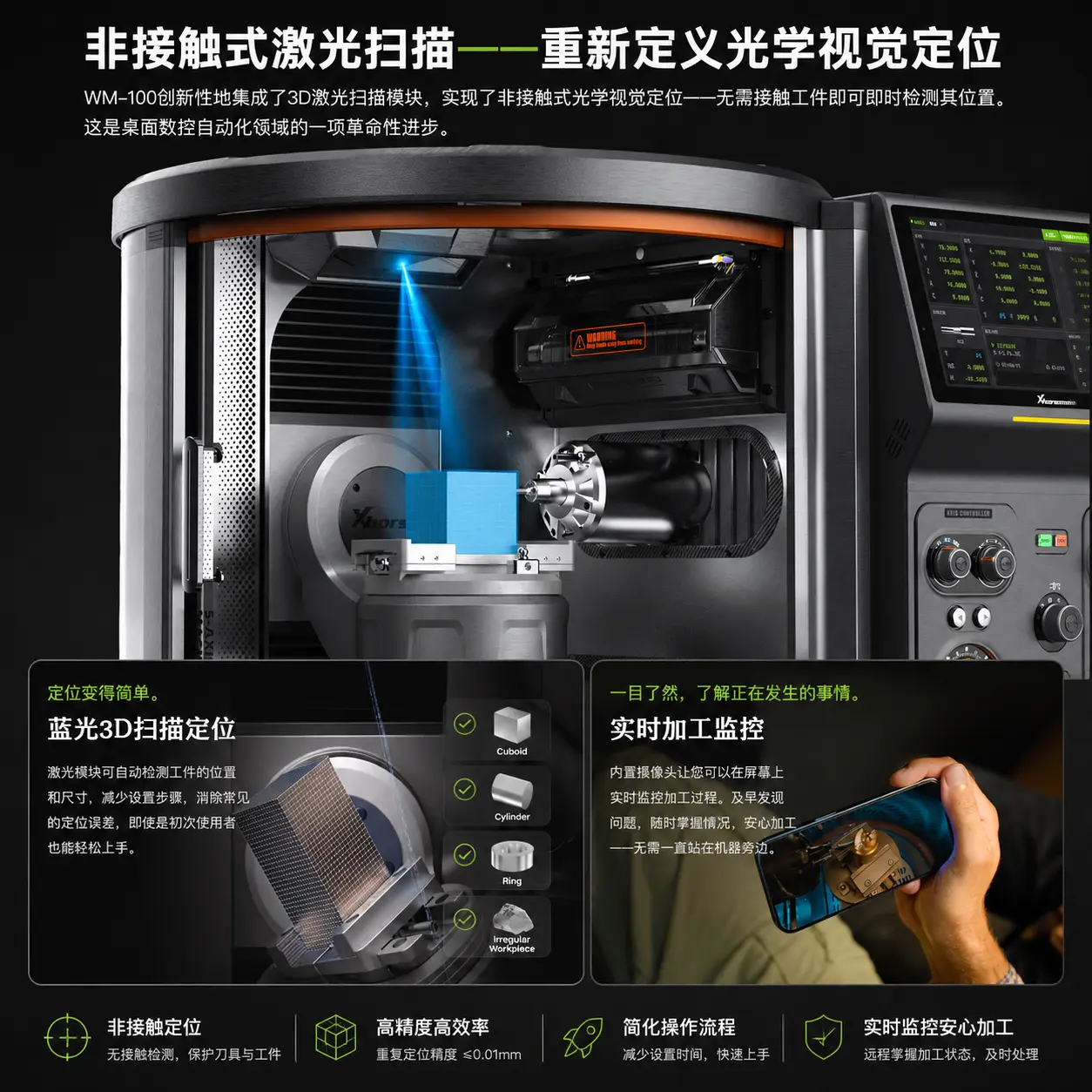 Xhorse3D-WM100五轴桌面CNC加工中心「水冷」 — 缩略图 2