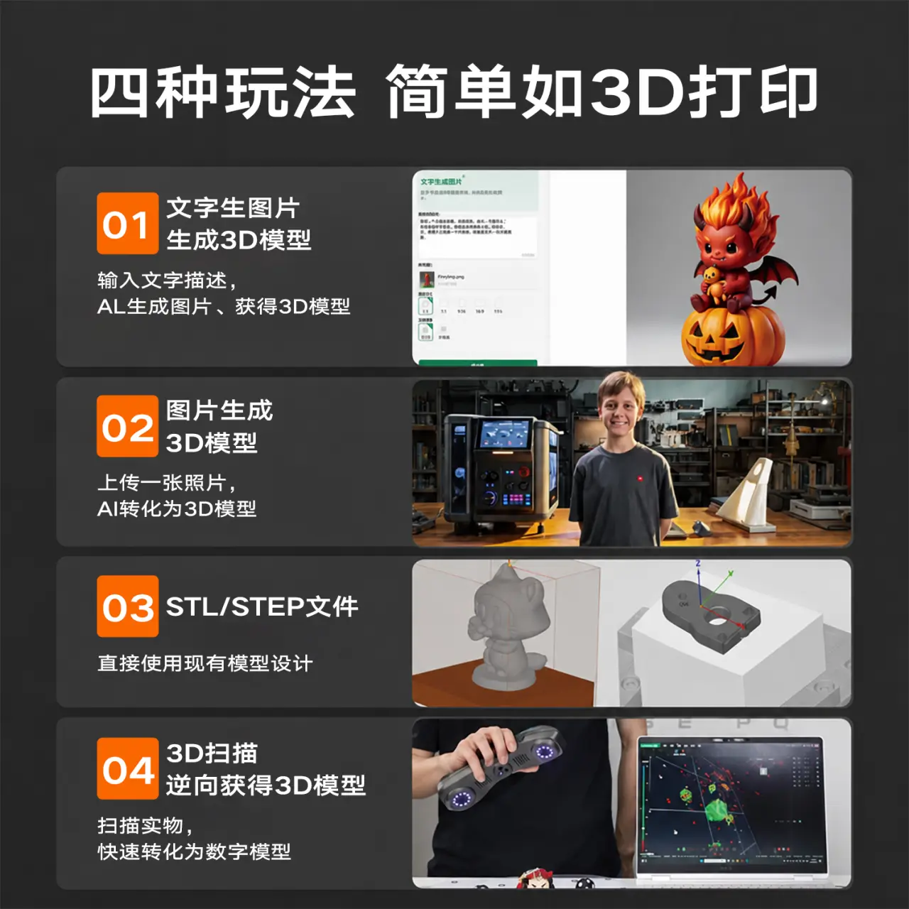 Xhorse3D-WM100五轴桌面CNC加工中心「水冷」 — 缩略图 3