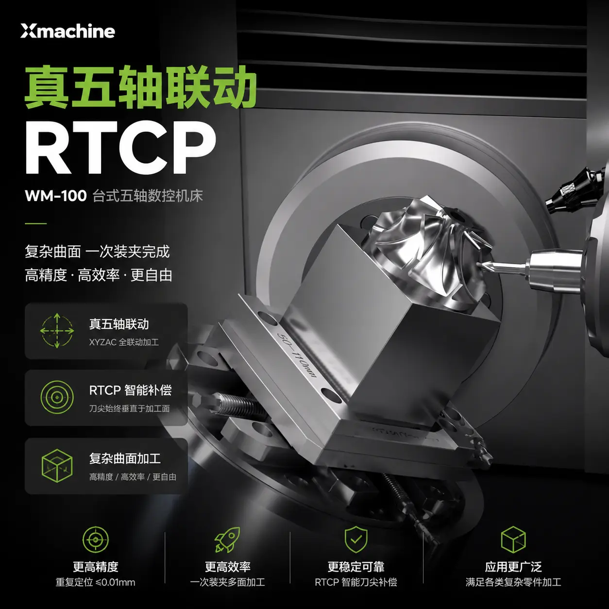 Xhorse3D-WM100五轴桌面CNC加工中心「水冷」 — 缩略图 5