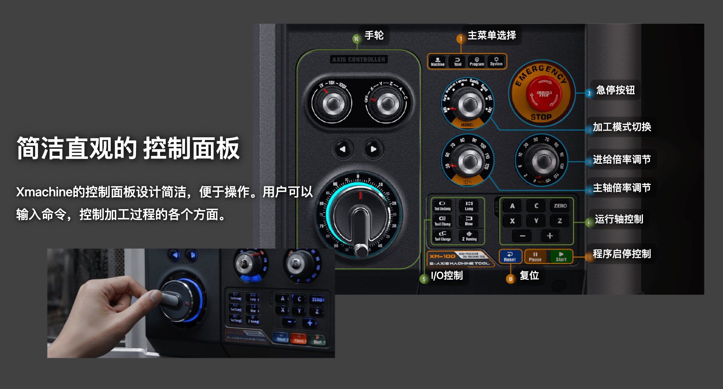 简洁直观的控制面板