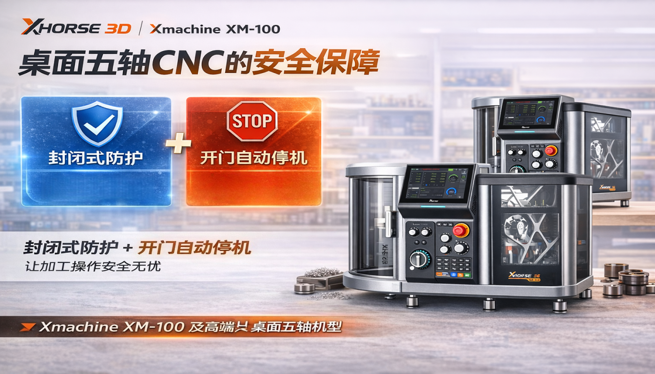 Xmachine XM-100 桌面五轴CNC加工中心：封闭式防护门与安全停机机制详解