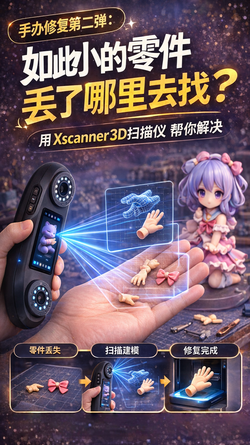 手办修复第二弹：如此小的零件丢了哪里去找？用Xscanner3D扫描仪帮你解决，迷你物体也不在话下