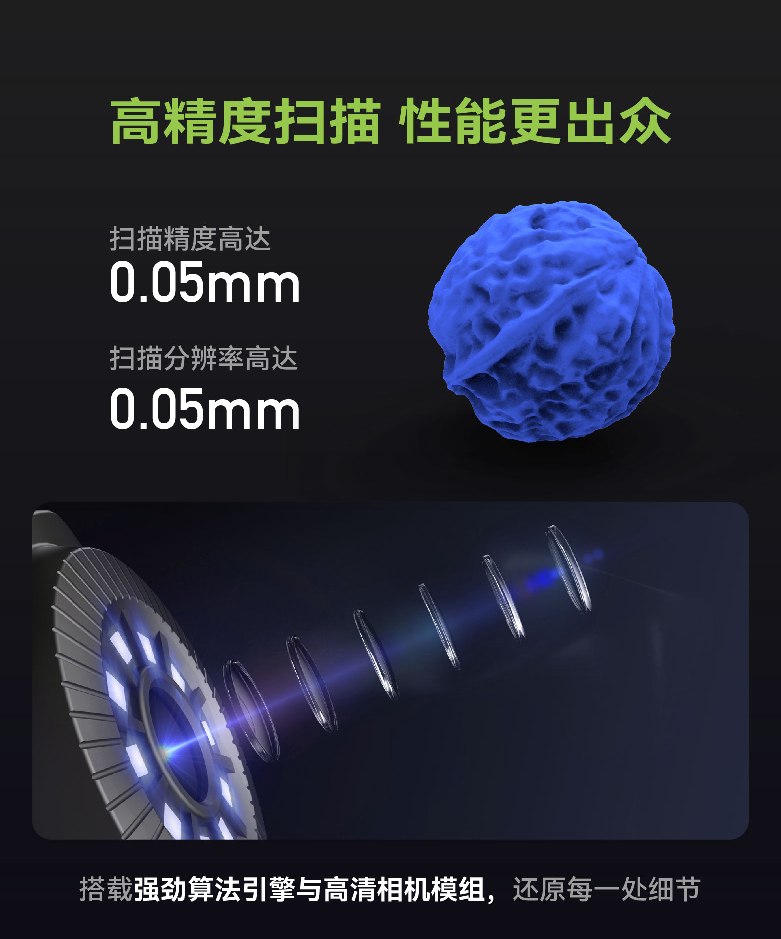 高精度