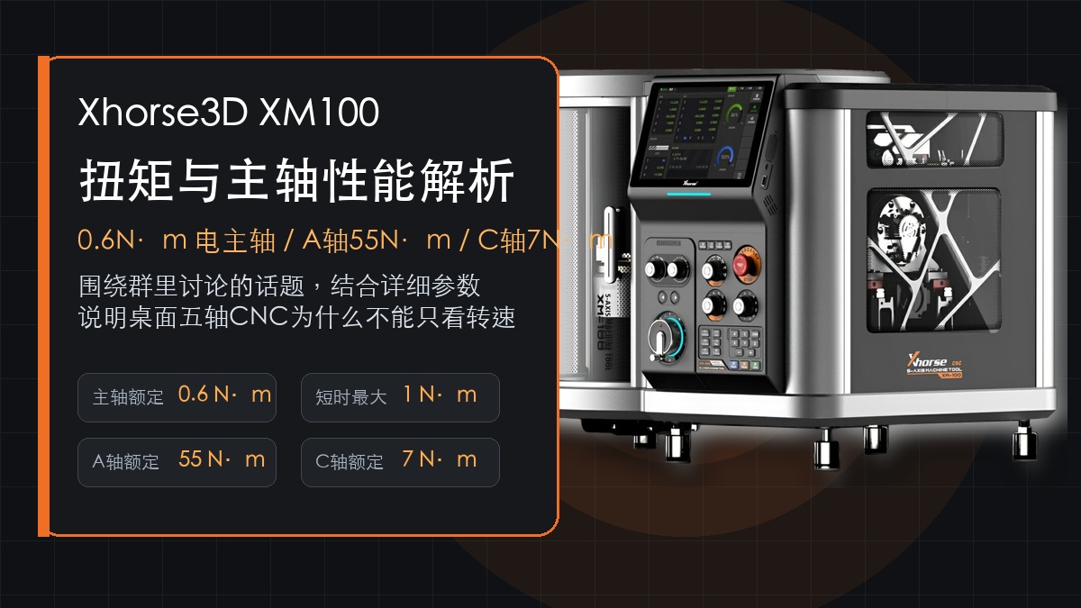 XM100桌面五轴CNC扭矩解析：0.6N·m主轴与A/C轴刚性
