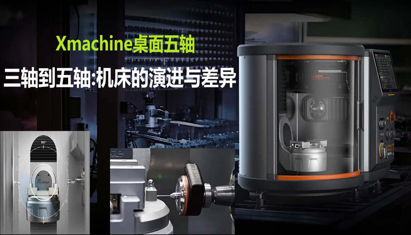 从三轴到五轴：Xmachine桌面机床的演进与差异